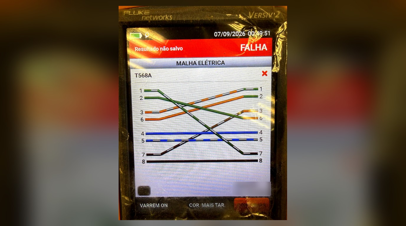 Tela de certificador Fluke exibindo falha de mapa de fios durante um laudo de certificação de rede